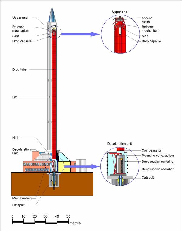 icaps-mrc-research-heat-mass-transfer-tower-scheme