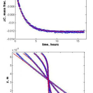 dcmix2-mrc-research-hydrodynamics-instabilities