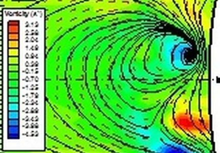 marangoni-convection-mrc-research-hydrodynamics-instabilities