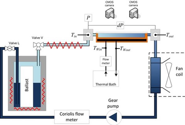 encom2-mrc-research-heat-mass-transfer